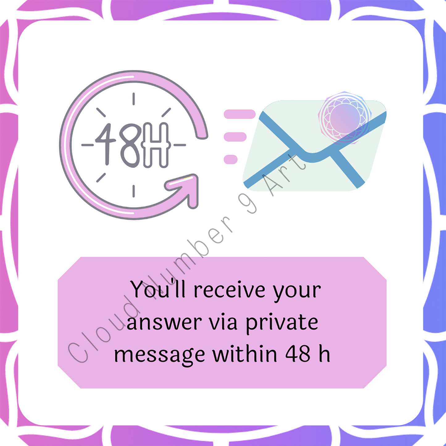 Custom Affirmations | 48H From Purchase | Spiritual Advice