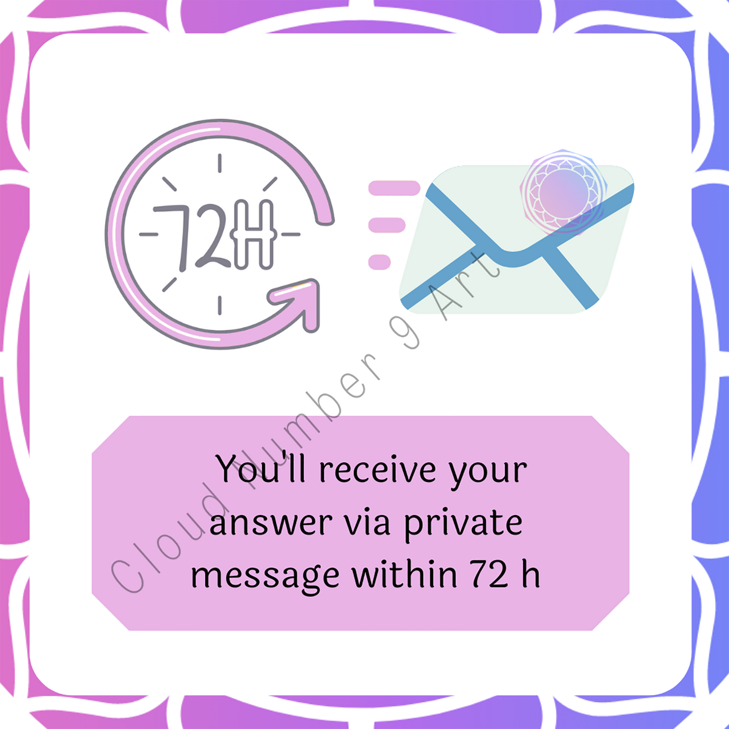 Custom Meditation | Within 72 Hours From Purchase | Guided Meditation | Custom ASMR